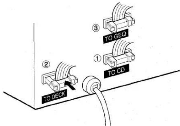 AIWA XRM1000 - Connecter les cables plats des DX-NM1000 ①, FX-NM1000 ② et GE-NM1000 ③ au MX-NM1000. - 1