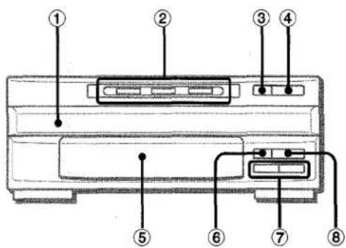 AIWA XRM1000 - NOMENCLATURE - 2