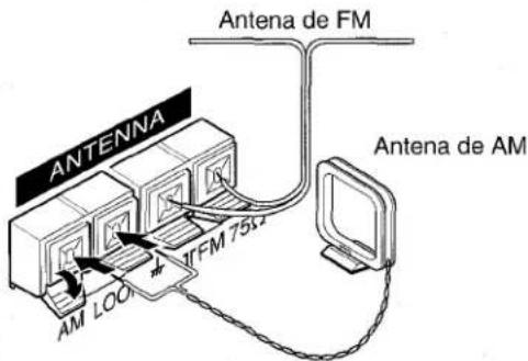AIWA XRM1000 - Conecte las antennas suministradas. - 1