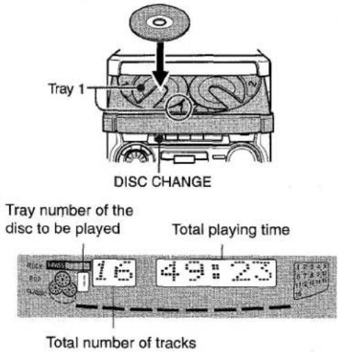 AIWA NSXA555 - LOADING DISCS - 1