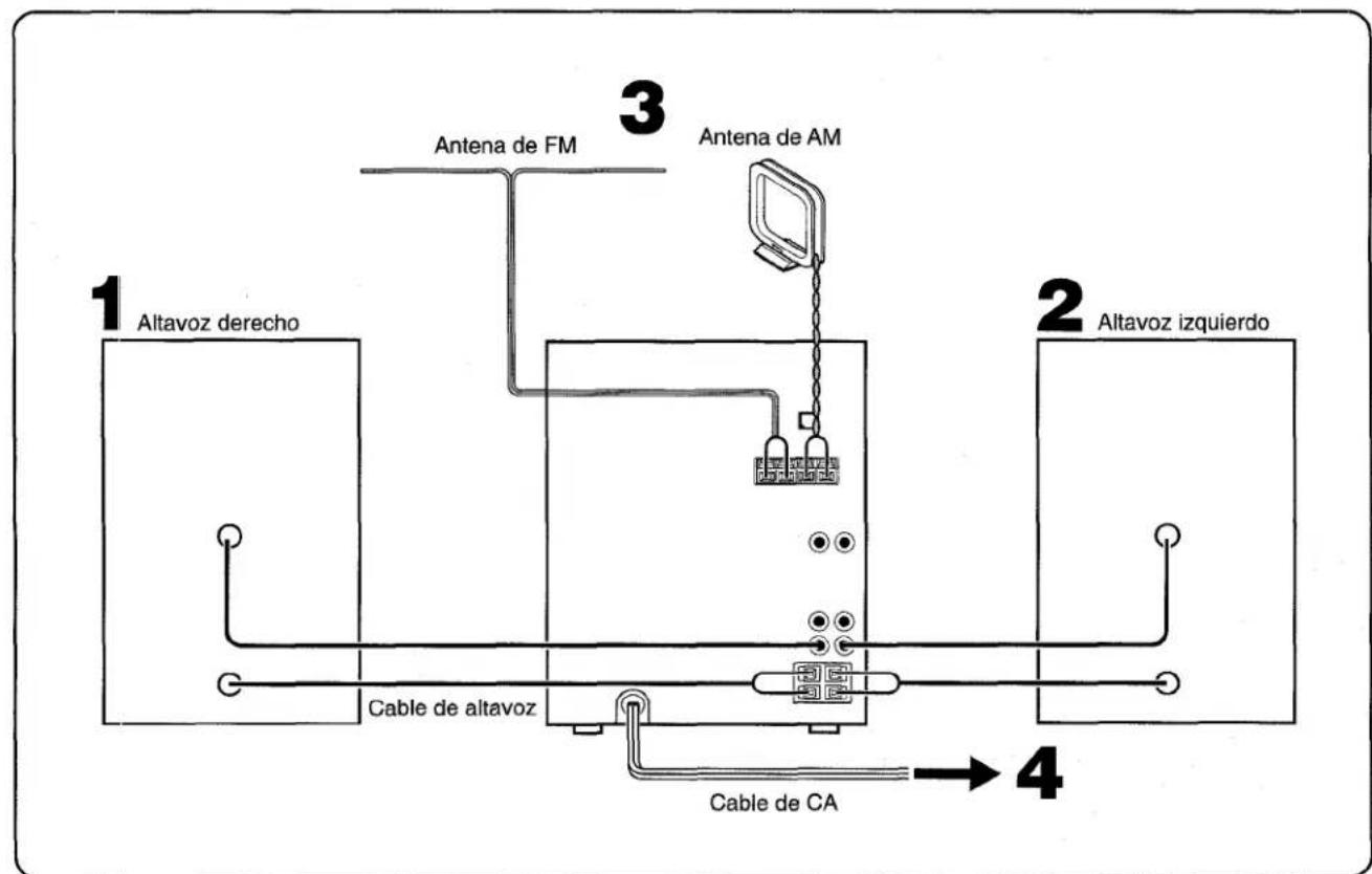 AIWA NSXA555 - Conecte el altovoz derecho a la unidad principal. - 3