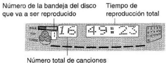 AIWA NSXA555 - INTRODUCCION DE DISCOS - 2