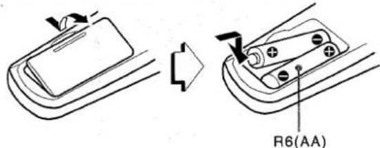 AIWA NSXA555 - Inserting batteries - 1