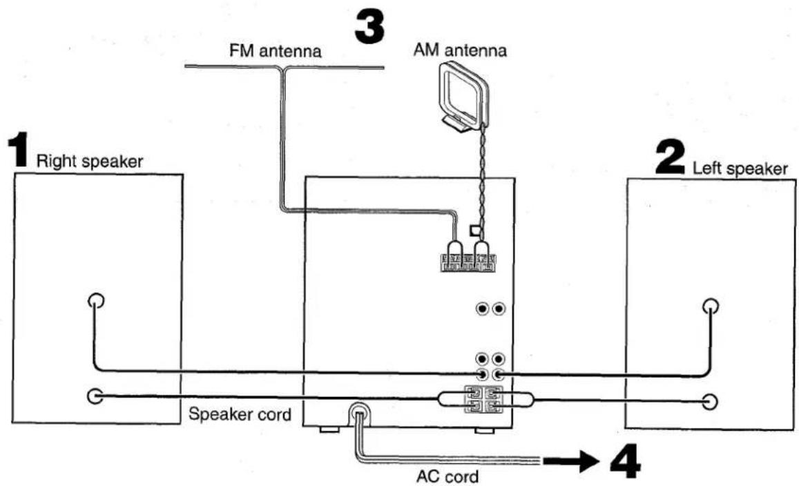 AIWA NSXA555 - Connect the left speaker to the main unit. - 1