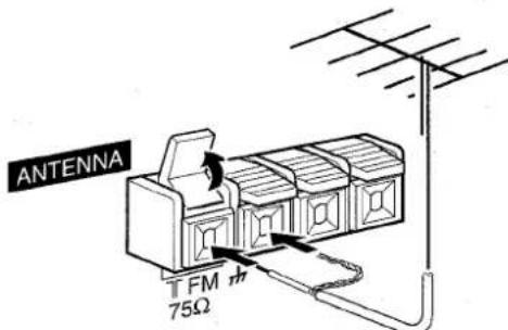 AIWA NSXA555 - CONNECTING AN OUTDOOR ANTENNA - 1