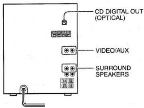 AIWA NSXA555 - CONNEXION D'UN APPAREL OPTIONNEL - 1