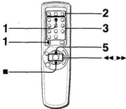 AIWA NSXA555 - PROGRAMMED PLAY - 1