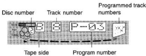 AIWA NSXA555 - To check the order of the programmed track numbers Before recording, press CD EDIT/CHECK to select side A or B, and press or repeatedly. - 1
