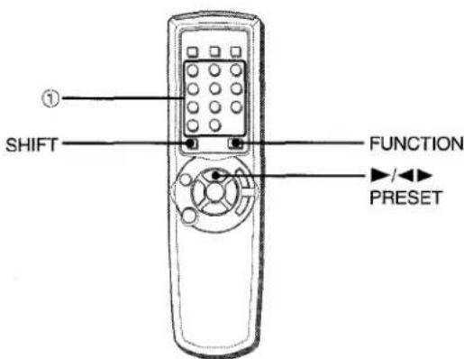 AIWA NSXA555 - PRESET en el control remoto - 1