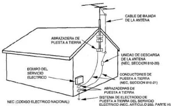 AIWA NSXA555 - Antenna exterior - 1