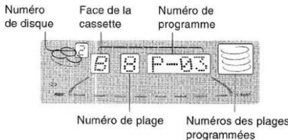 AIWA NSXA909 - REMARQUE - 6