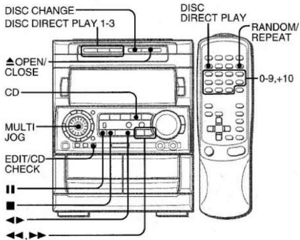 AIWA NSXA909 - OPERATIONS DE BASE - 1