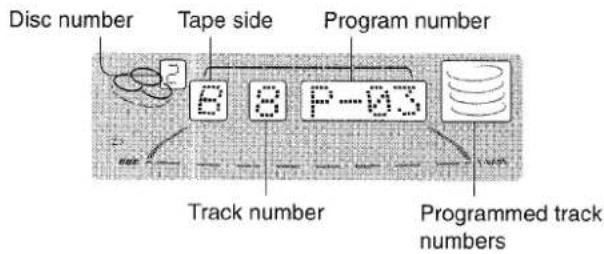 AIWA NSXA909 - To check the order of the programmed track numbers - 1