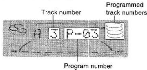 AIWA NSXA909 - NOTE - 3