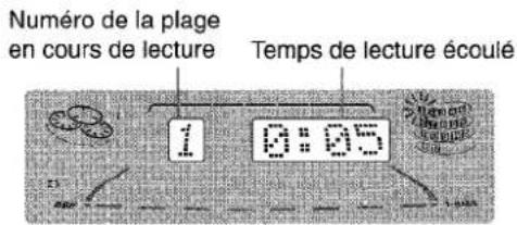 AIWA NSXA909 - LECTURE DE DISQUES - 1