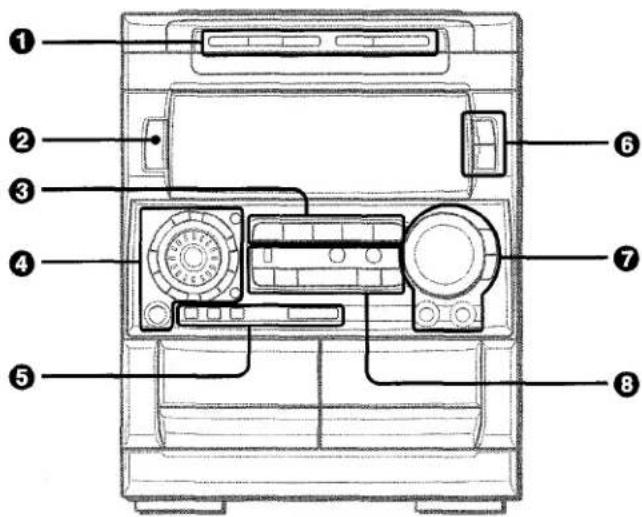 AIWA NSXA909 - NOMENCLATURE - 1