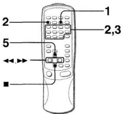 AIWA NSXA909 - REPRODUCCION PROGRAMADA - 1