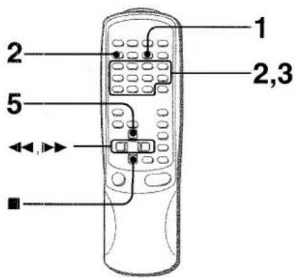 AIWA NSXA909 - LECTURE PROGRAMMEE - 1