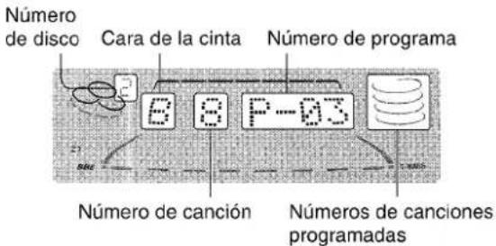 AIWA NSXA909 - Para comprobar elorden de los+numeros de las canciones programadas - 1