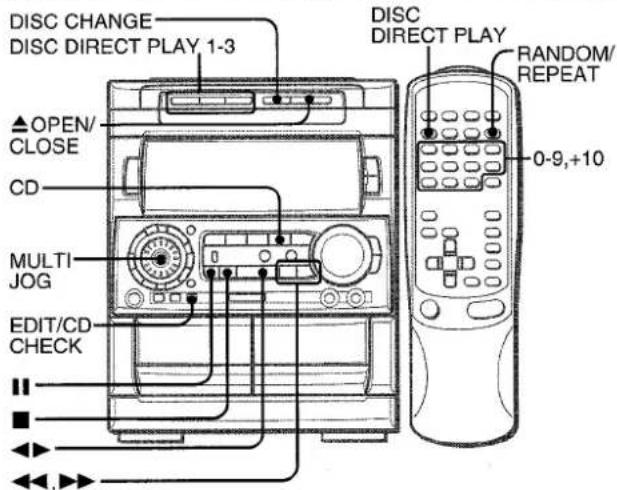 AIWA NSXA909 - BASIC OPERATIONS - 1