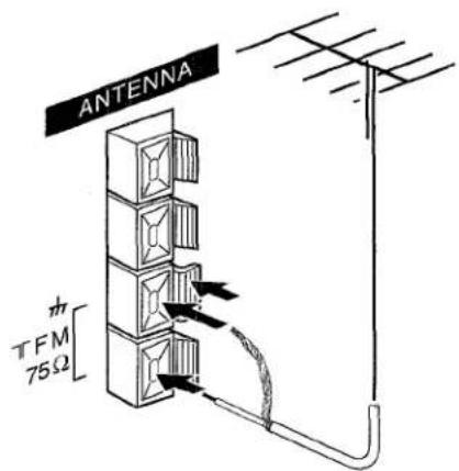 AIWA NSXA909 - CONEXION DE UNA ANTENA EXTERIOR - 1