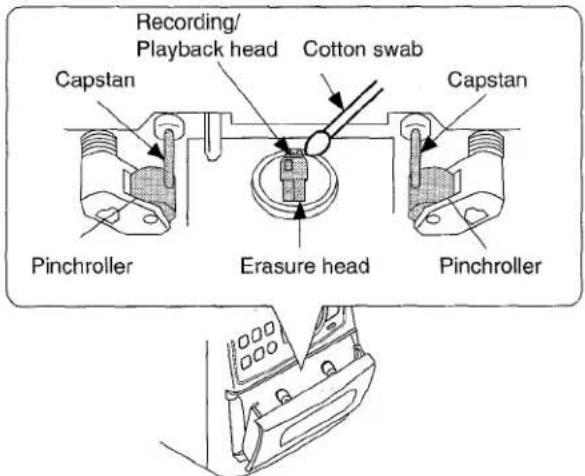 AIWA LCX350 - To clean the heads and tape paths - 1