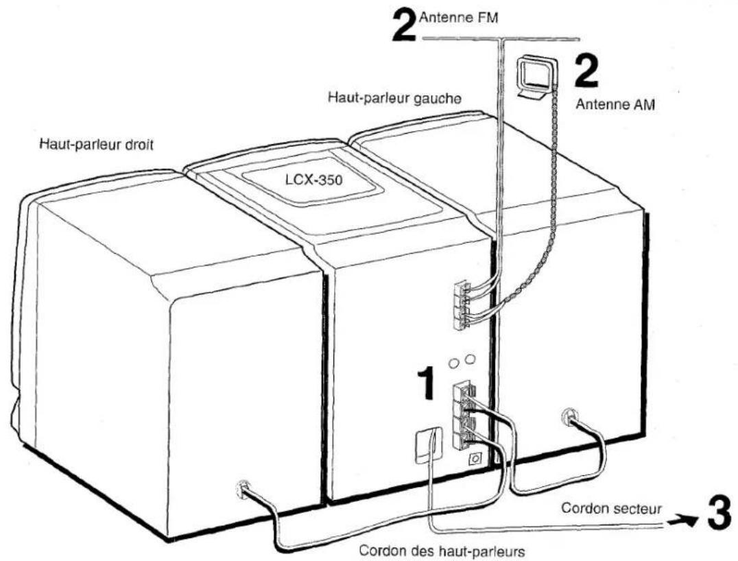 AIWA LCX350 - REMARQUE - 2