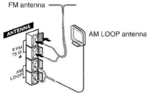 AIWA LCX350 - Connect the supplied antennas. - 1