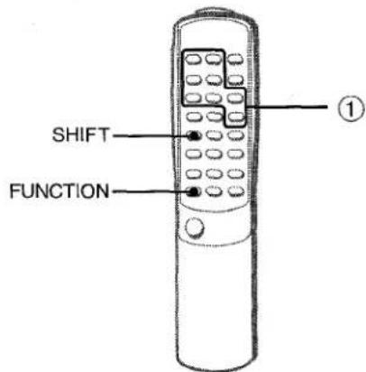 AIWA LCX350 - NOTA - 1