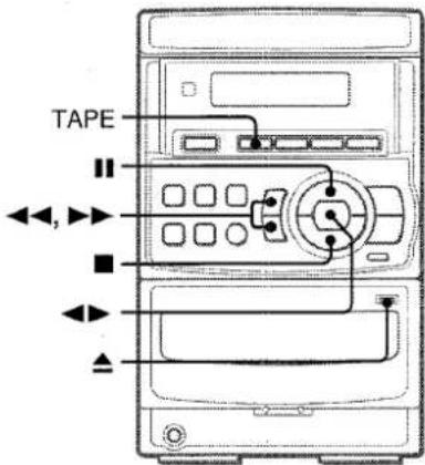 AIWA LCX350 - UTILISATION - 1