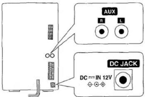 AIWA LCX350 - CONNEXION D'UN APPAREIL OPTIONNEL - 1