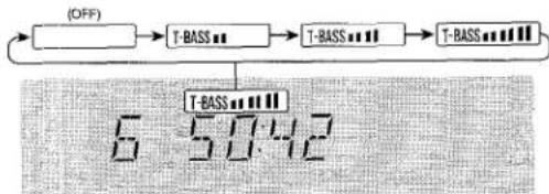AIWA LCX350 - ENHANCING THE BASS SOUND - 1