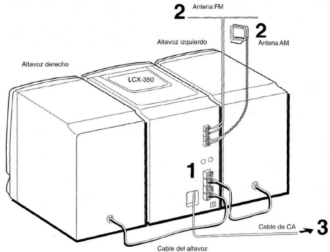 AIWA LCX350 - NOTA - 2