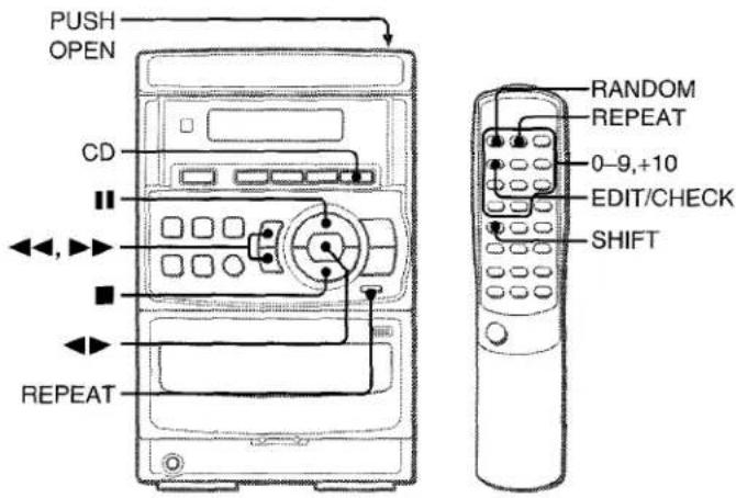 AIWA LCX350 - UTILISATION - 1