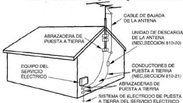 AIWA LCX350 - Antena exterior - 1