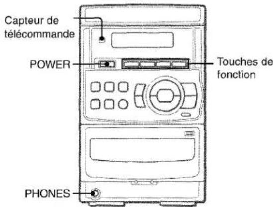 AIWA LCX350 - Utilisation de la touche FUNCTION - 1