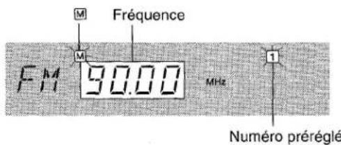AIWA LCX350 - PRÉRÉGLAGE DES STATIONS - 2