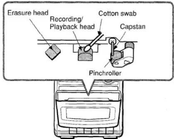 AIWA LCX151 - To clean the heads and tape paths - 1