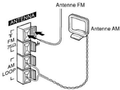 AIWA LCX151 - Connectez les antennes fournies. - 1