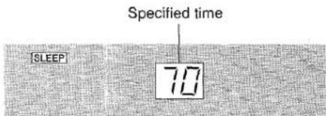 AIWA LCX151 - Within 4 seconds, press the ◀◀ or ▶▶ button to specify the time until the power is turned off. - 1