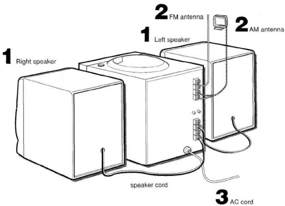 AIWA LCX151 - NOTE - 1