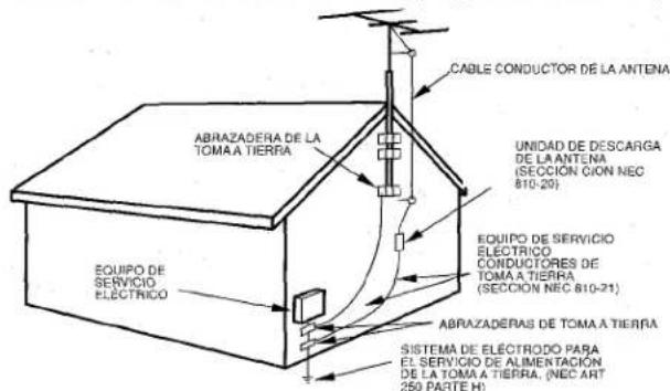 AIWA LCX151 - Antena Exterior - 1