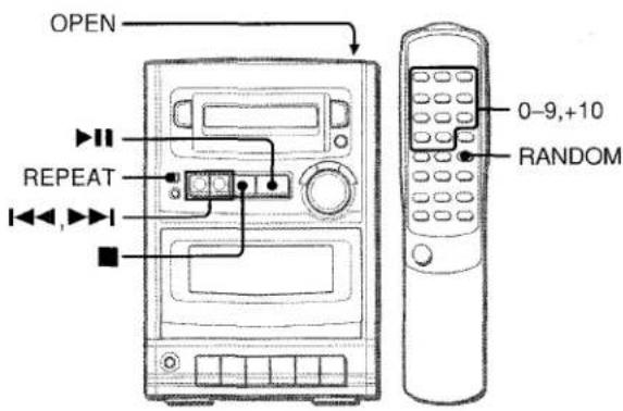 AIWA LCX151 - LECTURE D'UN DISQUE COMPACT - 1