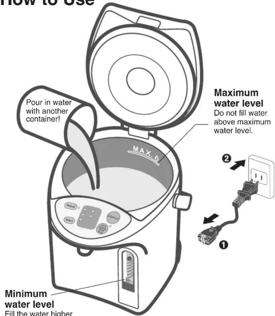 PANASONIC NCEG4000 - How to Use - 1