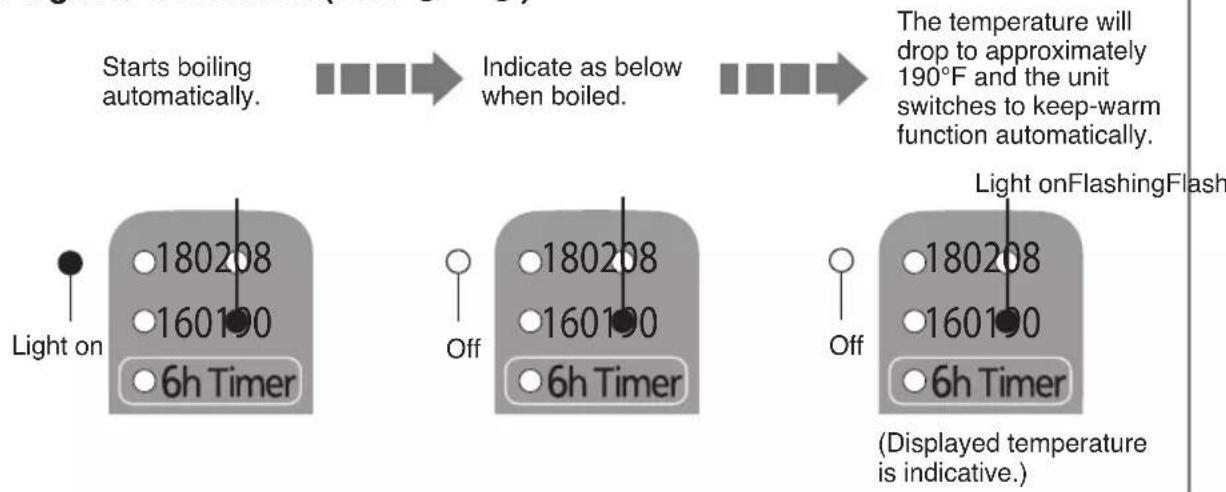 PANASONIC NCEG4000 - Press key to make the indicator light flash. (Long Boil mode) - 1