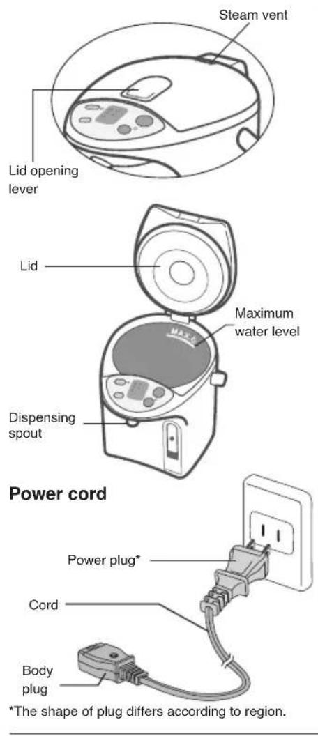 PANASONIC NCEG4000 - Sommaire - 1