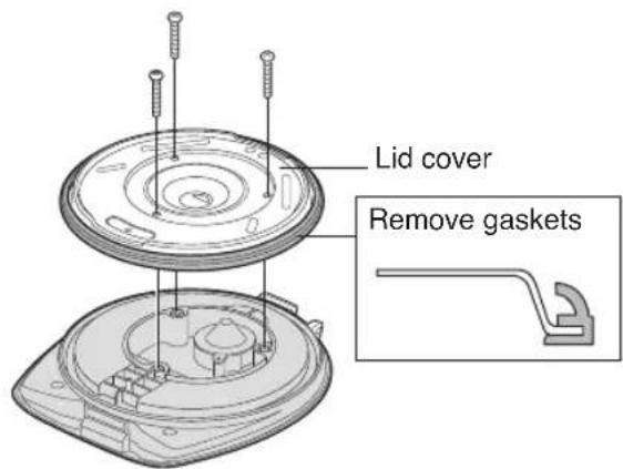 PANASONIC NCEG4000 - Rubber gasket set - 1
