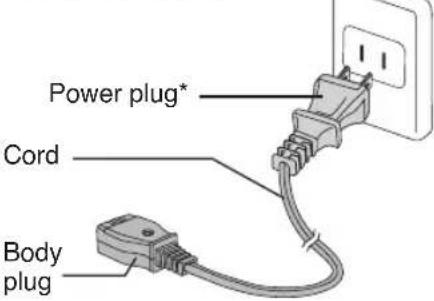 PANASONIC NCEG4000 - Safety Precautions - 2
