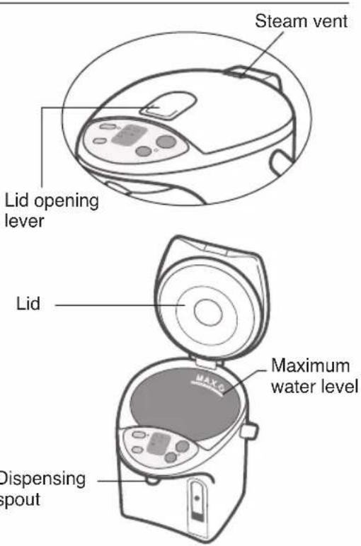 PANASONIC NCEG4000 - To Prevent Burns - 2