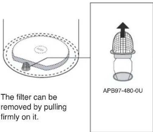 PANASONIC NCEG4000 - Mesh filter - 1